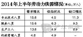 北京翻译公司